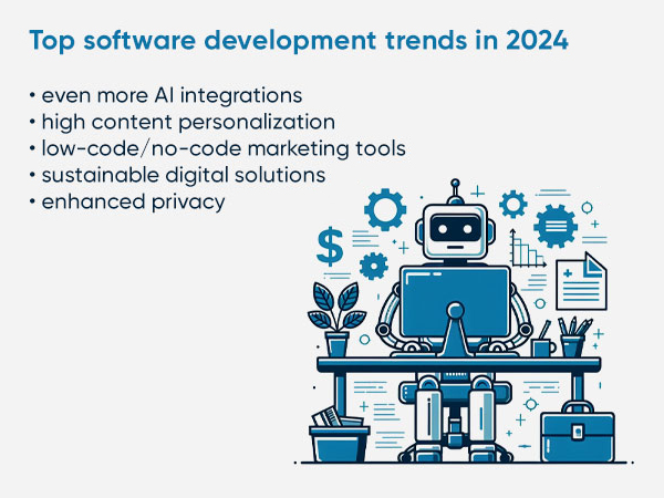 Web development and software development trends 2024 – what future has in store – AI integrations for DXPs and CMSs, Umbraco sustainable digital solutions, enhanced privacy and more in our new article