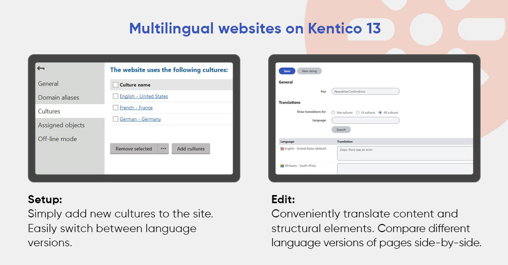 Multilingual websites on Kentico 13